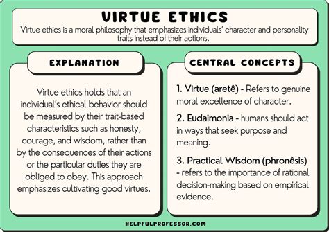  The Rewards of Honesty: Uma Exploração das Virtudes e Desafios da Moralidade no Século XVIII Francês